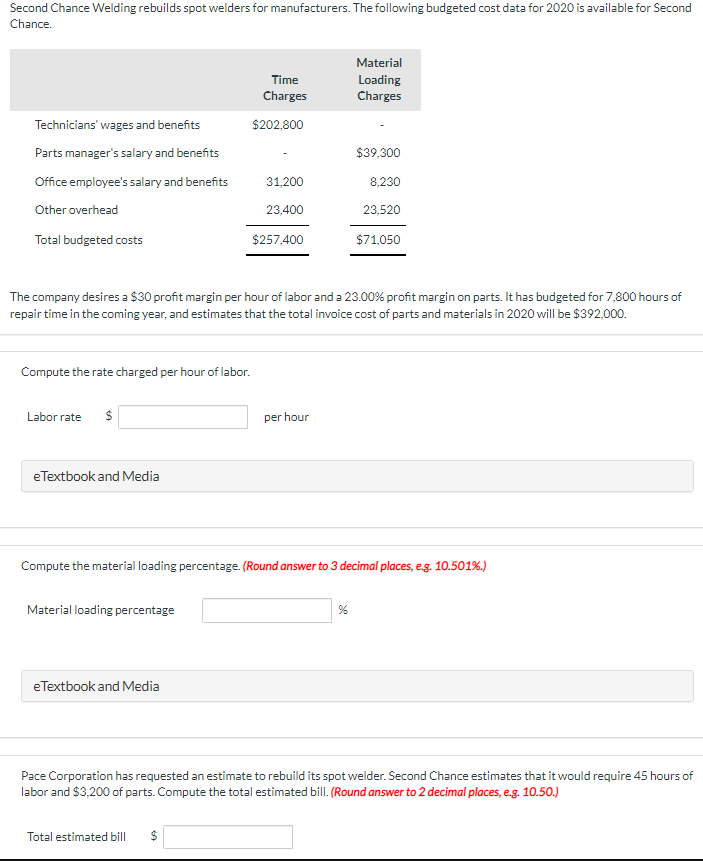 Solved Second Chance Welding rebuilds spot welders for
