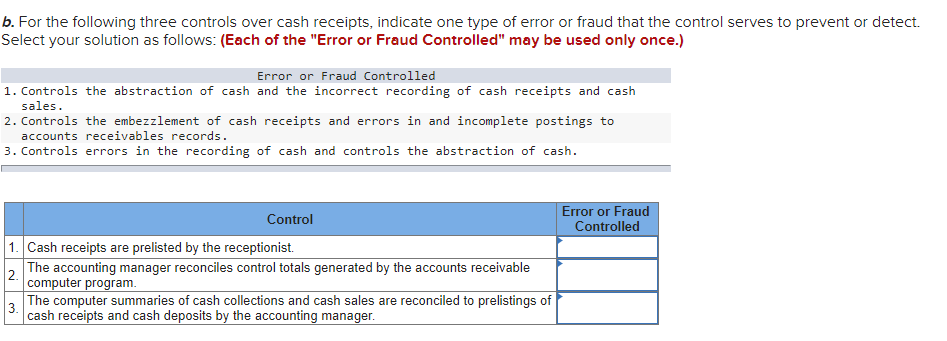 solved-a-summary-of-the-controls-for-the-revenue-and-cash-chegg