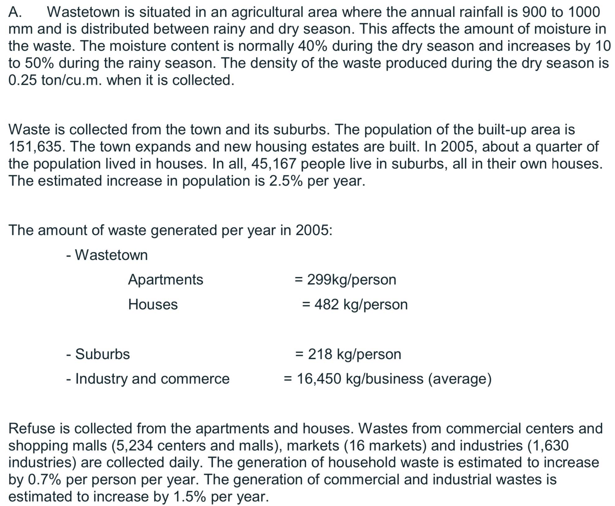 Solved Calculate the amount of waste generated from