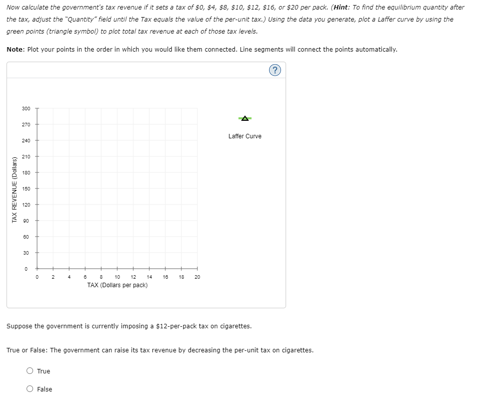 Now calculate the governments tax revenue if it sets a tax of \( \$ 0, \$ 4, \$ 8, \$ 10, \$ 12 \), \( \$ 16 \), or \( \$ 20