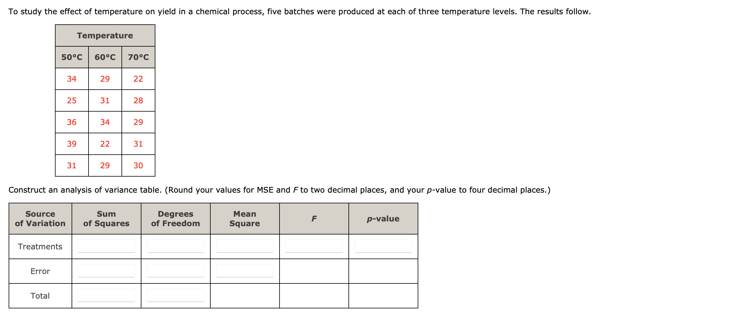 Solved To study the effect of temperature on yield in a | Chegg.com