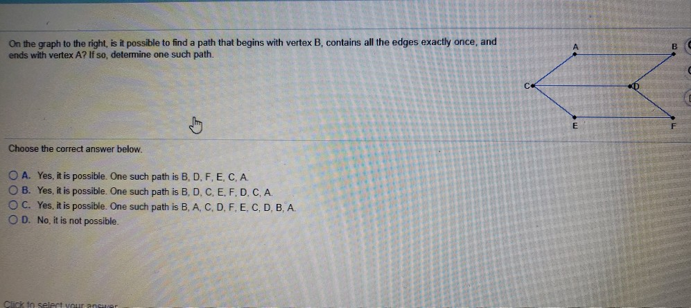 Solved On the graph to the right, is it possible to find a | Chegg.com