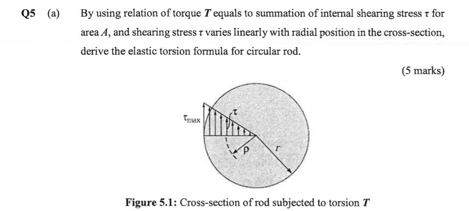 Solved Q5 (a) By using relation of torque T equals to | Chegg.com