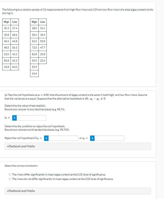 Solved The following is a random sample of 15 measurements | Chegg.com