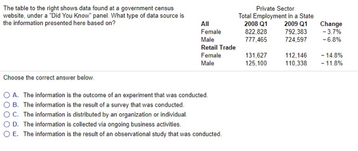 Solved Suppose you have a data set about the proportion of | Chegg.com