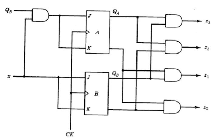 Solved Analyze the following circuit using the | Chegg.com