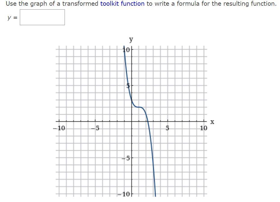 solved-write-an-equation-for-the-graphed-function-by-using-chegg