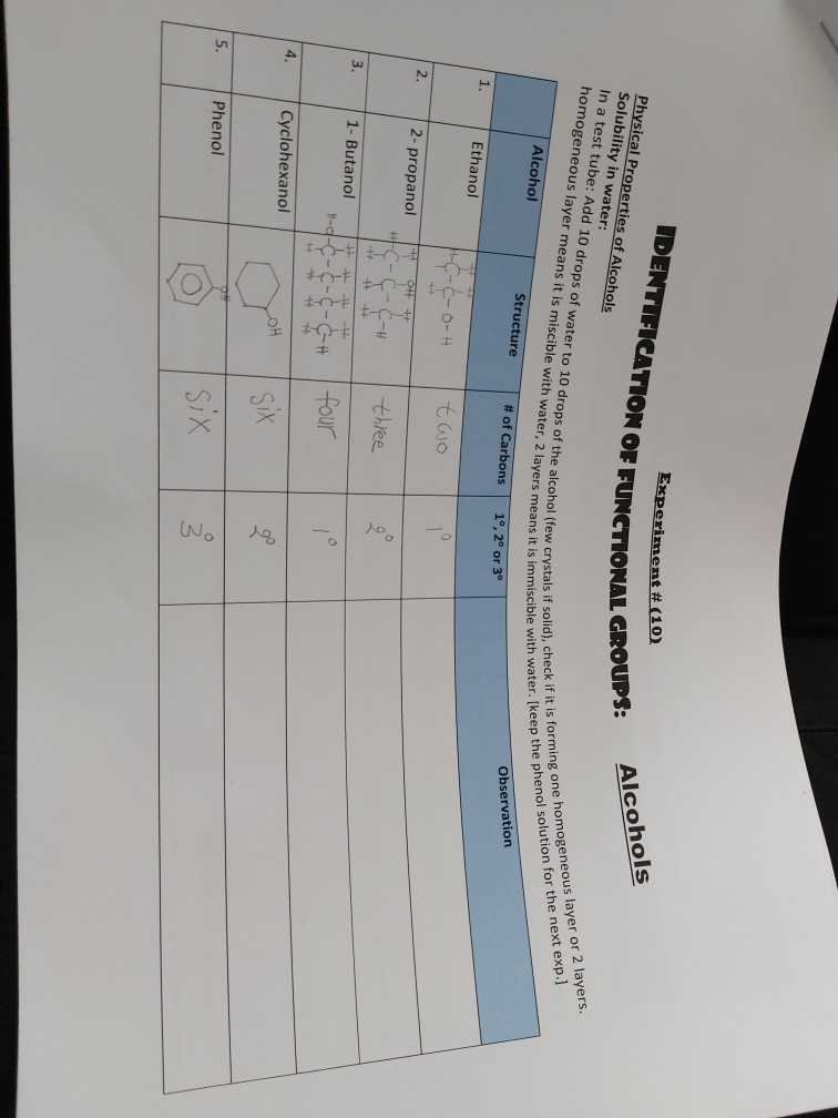 Solved WAS IN ORGANIC CHEMISTRY [3] Lucas Test: In four test | Chegg.com