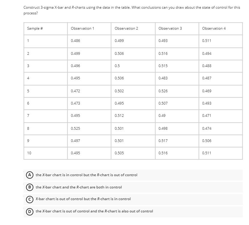 solved-construct-3-sigma-x-bar-and-r-charts-using-the-data-chegg