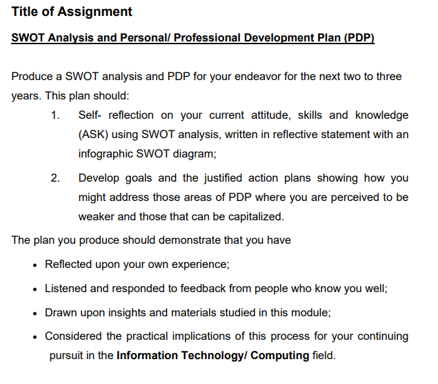 Solved Title of Assignment SWOT Analysis and Personal | Chegg.com