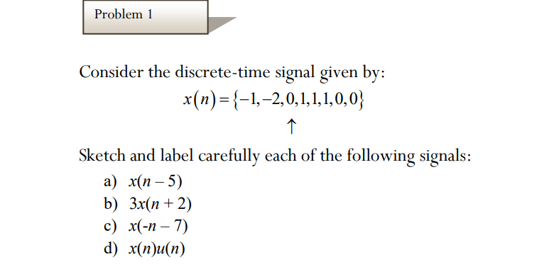 Solved Consider the discrete-time signal given by: | Chegg.com