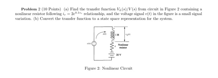 Solved Problem 2 (10 Points) (a) Find the transfer function | Chegg.com