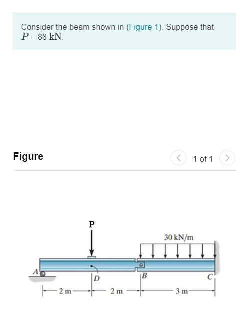 Solved Consider the beam shown in (Figure 1). Suppose that P | Chegg.com