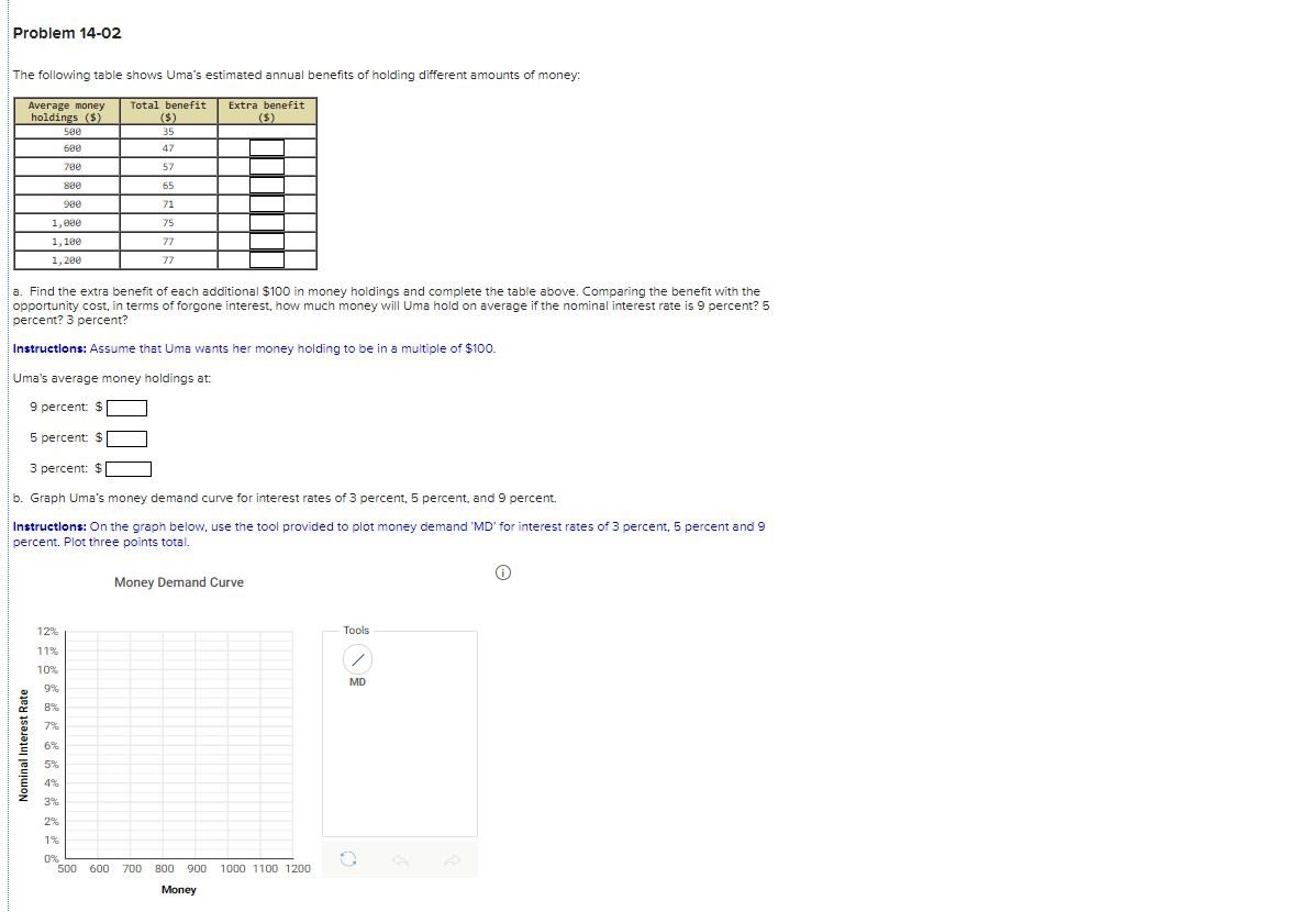 Solved Problem Algo The Following Table Shows Uma S Chegg Com