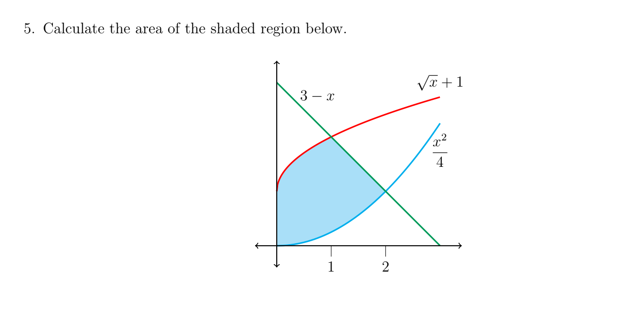 solved-b-calculate-the-total-area-of-the-shaded-region-5-chegg