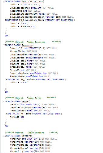 Solved Use AP database Write an UPDATE statement that | Chegg.com