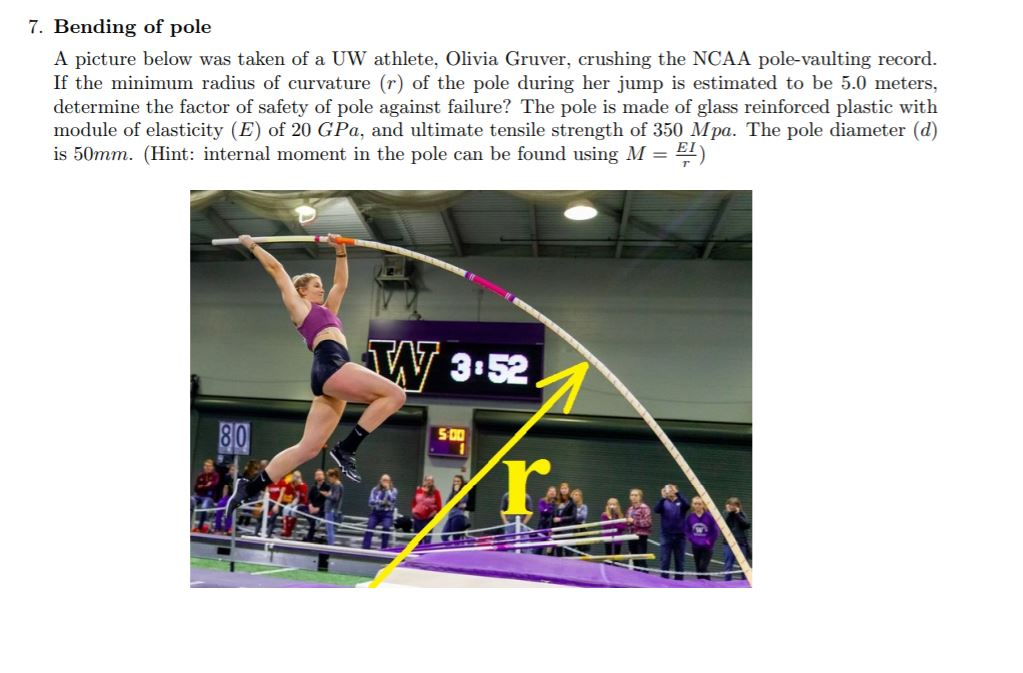 Solved A picture below was taken of a UW athlete, Olivia
