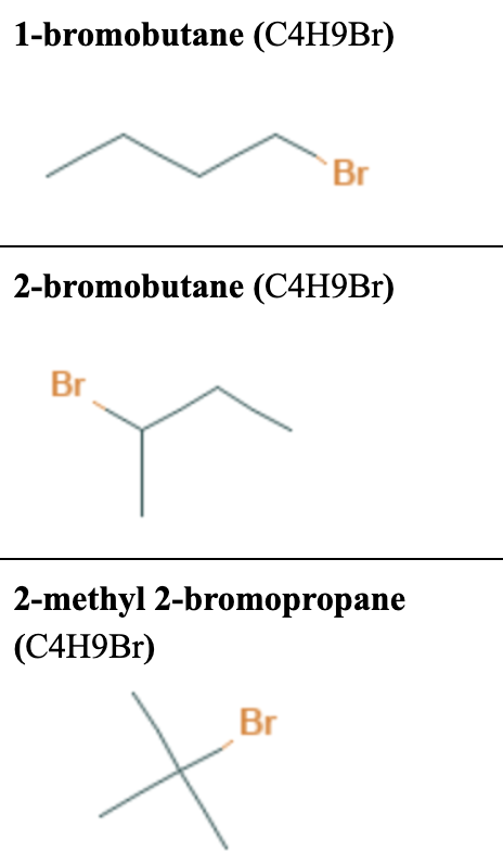 Solved In a SN2 reaction I am using acetone (polar aprotic | Chegg.com