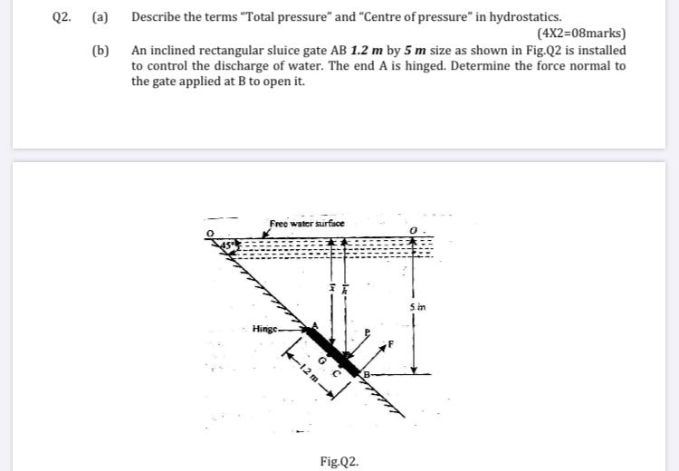 Q2. (a) Describe the terms Total pressure and Centre of pressure in hydrostatics.
(b)
(4X2=08marks)
An inclined rectangul
