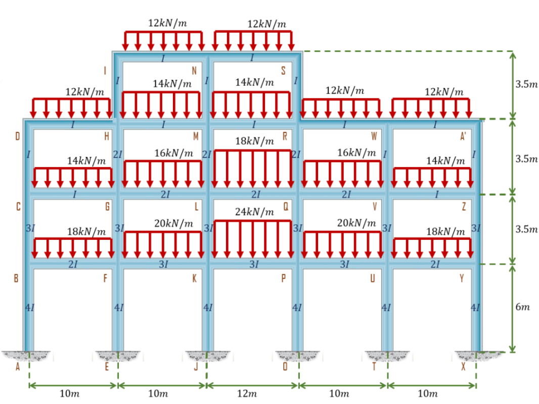 Solved Assuming that the frame is prevented from