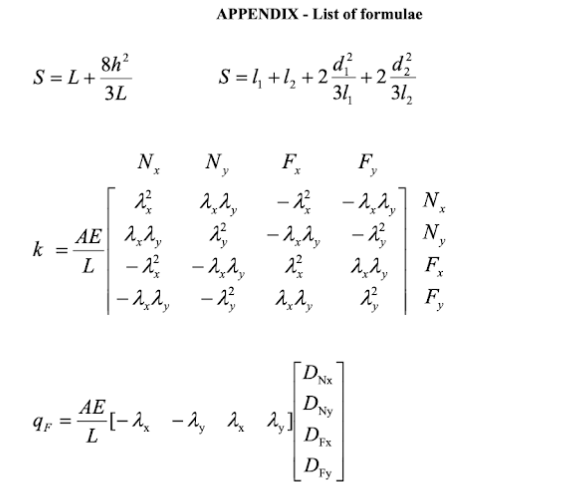 Solved A A Truss Shown In Figure 2 Is Loaded With A Poi Chegg Com