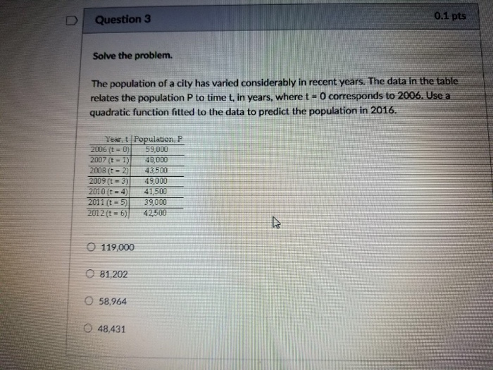 Solved 0.1 pts Question 3 Solve the problem. The population | Chegg.com