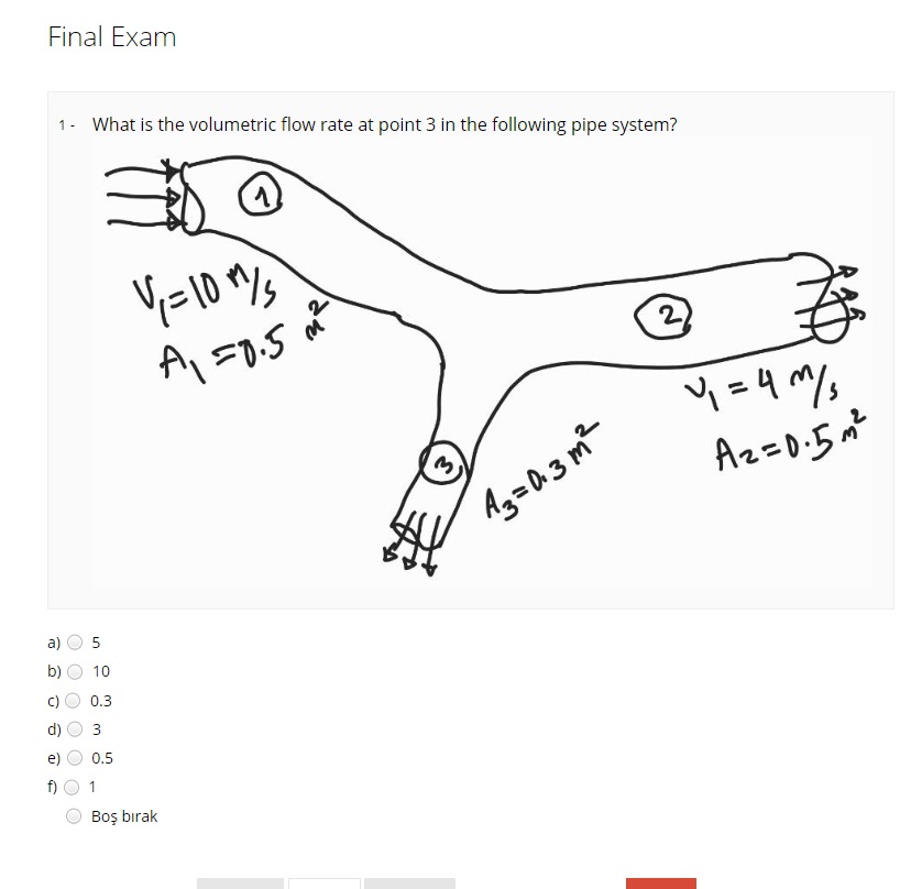 Solved Final Exam 1. What is the volumetric flow rate at | Chegg.com