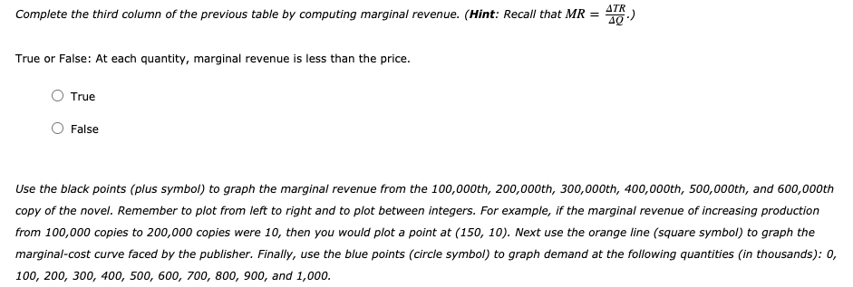 Solved 1. Problems and Applications Q1 A publisher faces the | Chegg.com