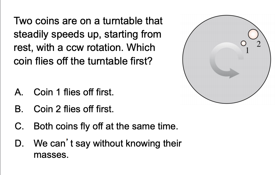 Solved Two Coins Are On A Turntable That Steadily Speeds Up, | Chegg.com