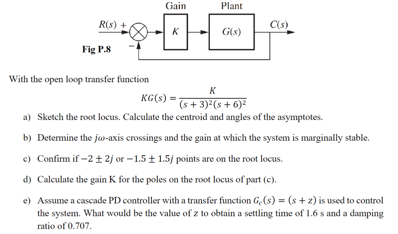 Solved With the open loop transfer function | Chegg.com