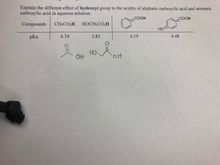 Solved explain the different effect of hydroxyl group to the | Chegg.com