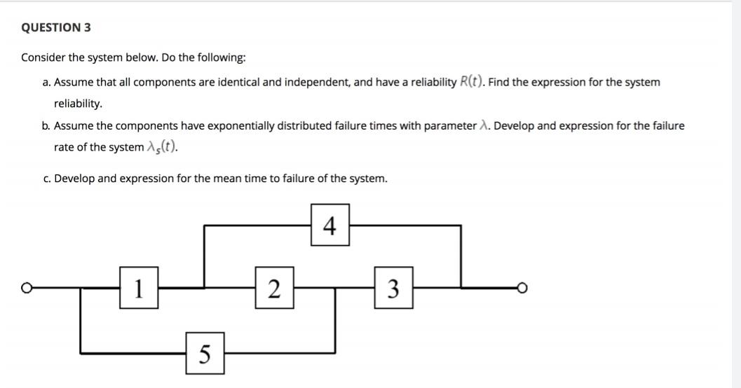 Solved QUESTION 3 Consider The System Below. Do The | Chegg.com