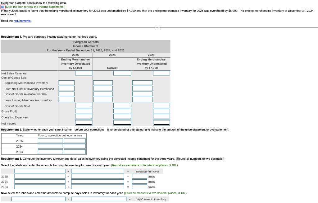 Solved Х Data table 2025 $ 204,000 2024 $ 170,000 2023 $ | Chegg.com