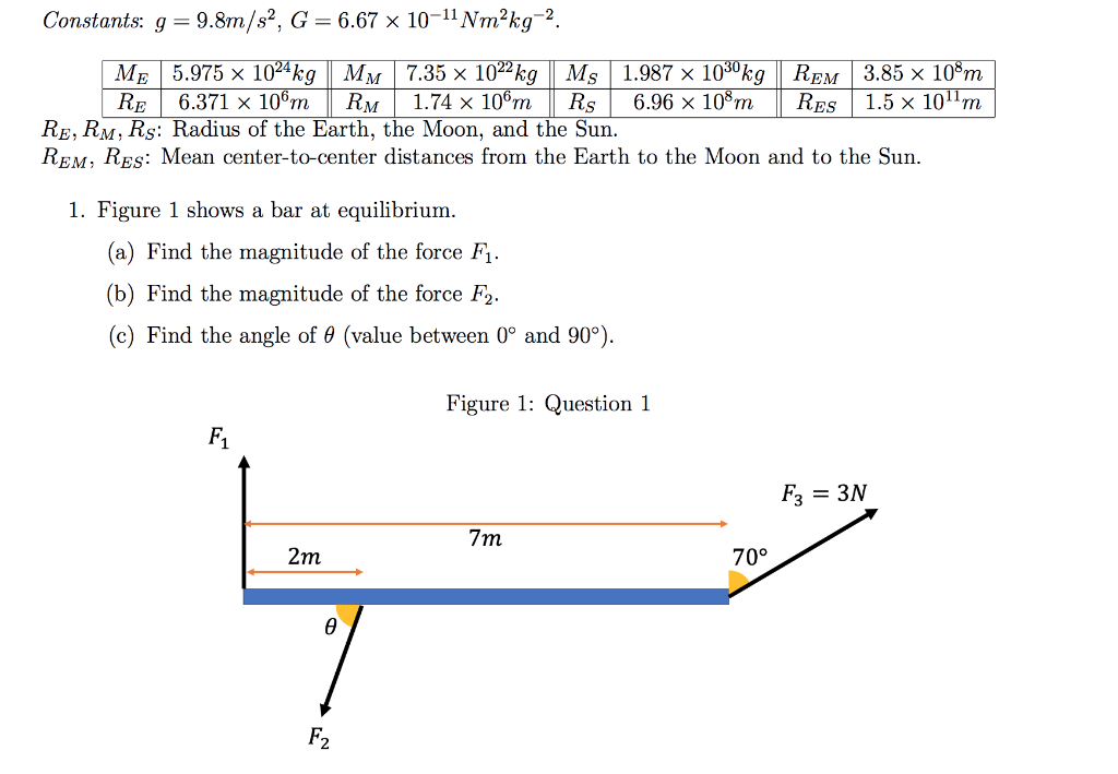 Solved Constants G 9 8m S2 G 6 67 X 10 11 Nm Kg 2 Chegg Com