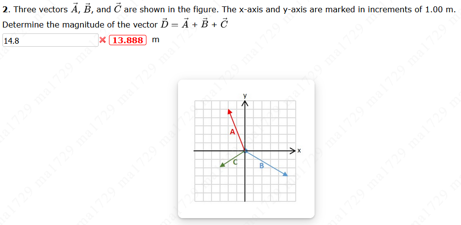 Solved 2. Three Vectors A,B, And C Are Shown In The Figure. | Chegg.com