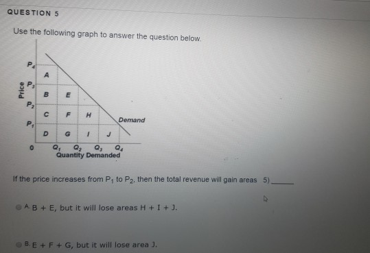 Solved QUESTION 5 Use the following graph to answer the | Chegg.com
