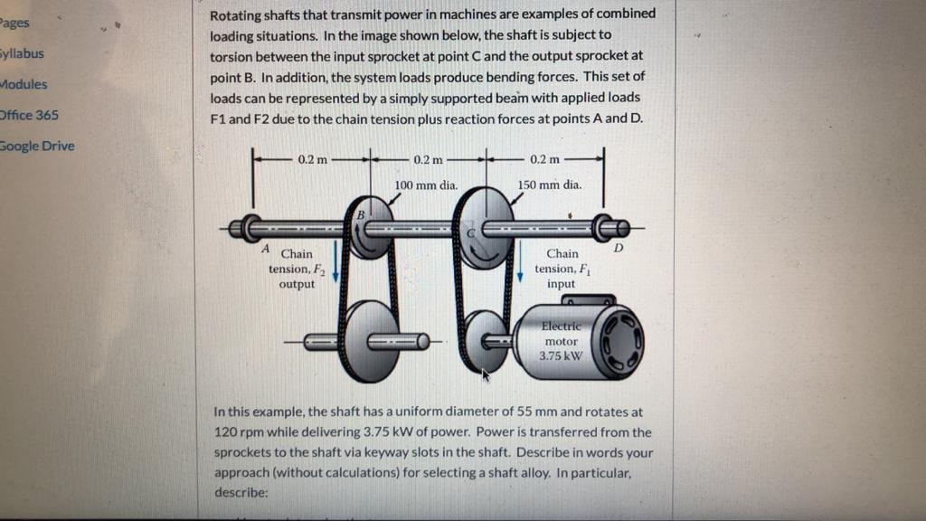 Solved ages yllabus Rotating shafts that transmit power in