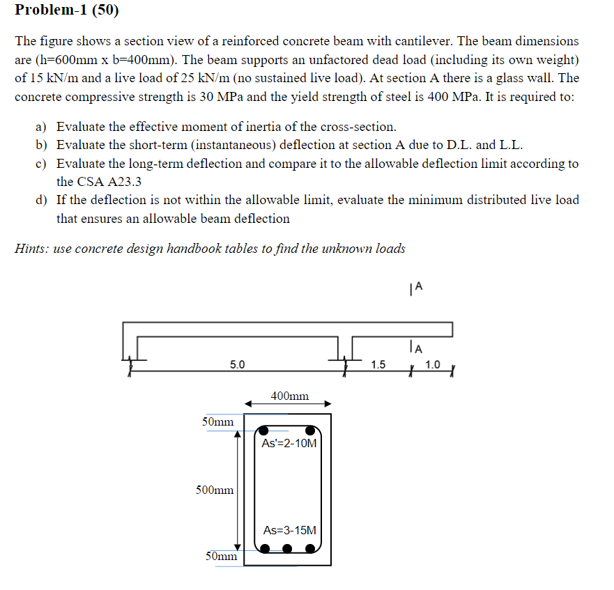 Solved Problem-1 (50) The figure shows a section view of a | Chegg.com