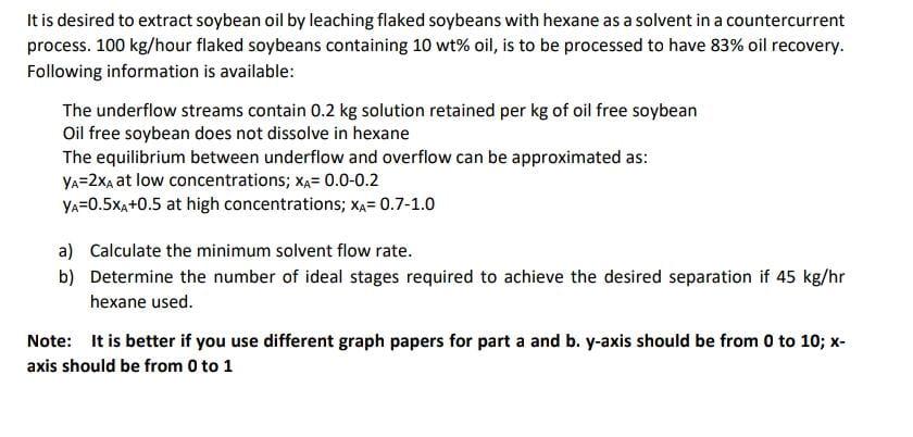 It is desired to extract soybean oil by leaching | Chegg.com