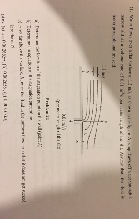 Solved Water flows over a flat surface at 1.2 m/s, as shown | Chegg.com