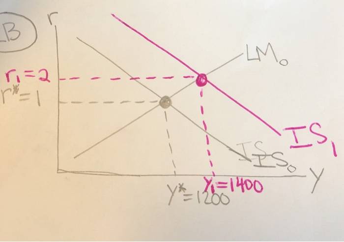 Solved 1A) Showing Your Work, Solve For The Equilibrium | Chegg.com