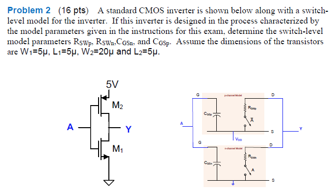 Solved Problem 2 (16 pts) A standard CMOS inverter is shown | Chegg.com