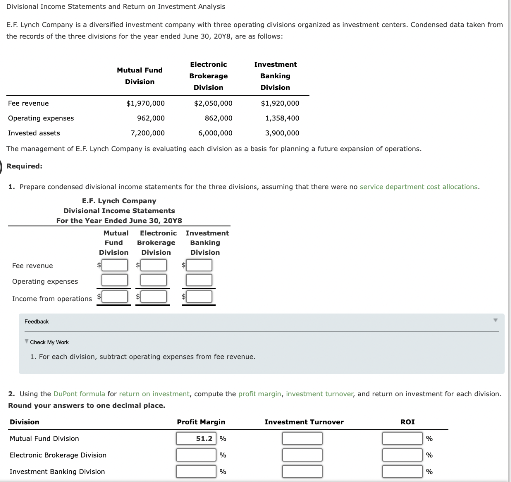 Solved Divisional Income Statements and Return on Investment | Chegg.com