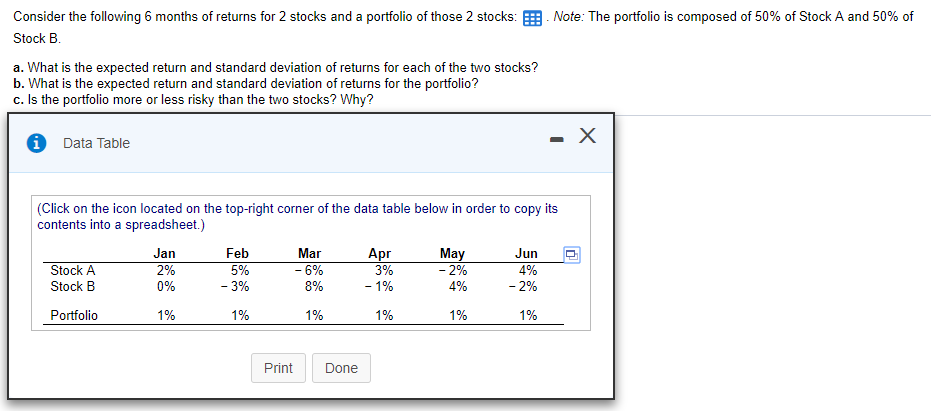 Solved Consider The Following 6 Months Of Returns For 2 | Chegg.com