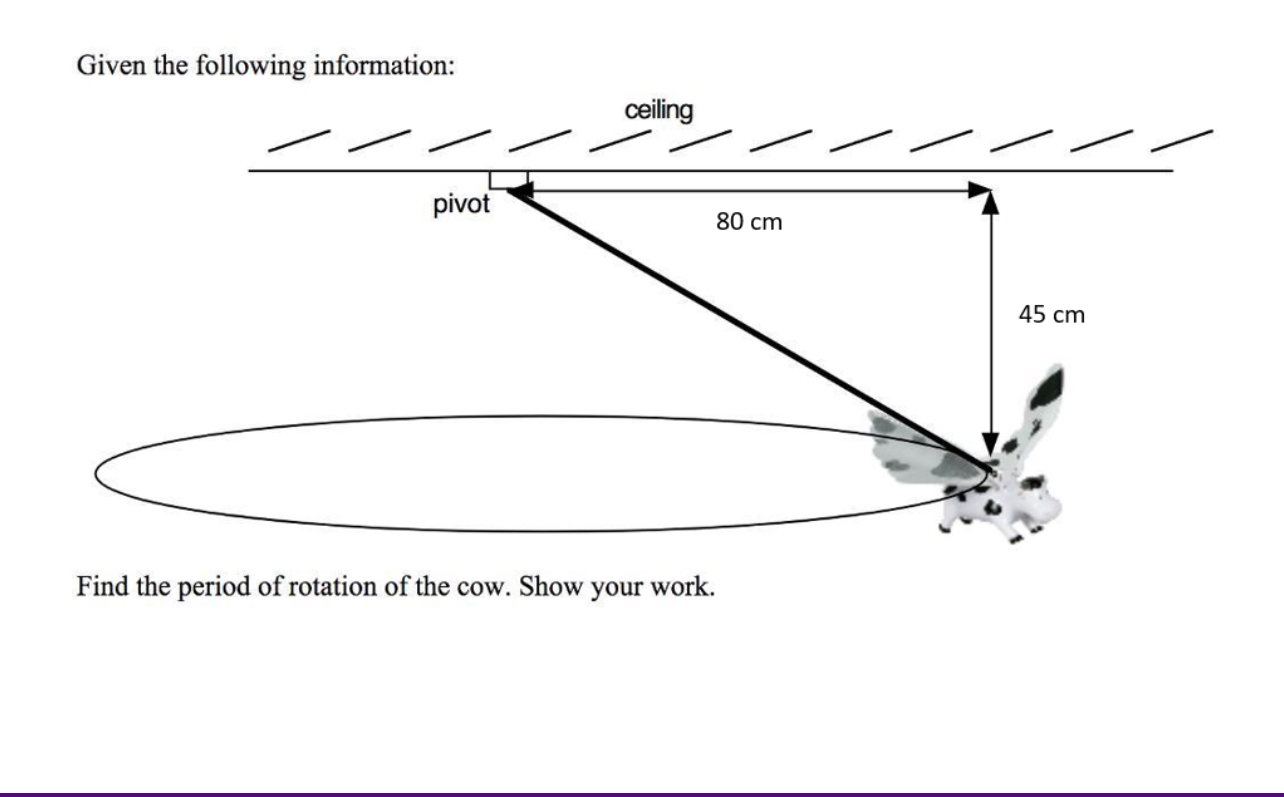 Solved Given the following information: Find the period of | Chegg.com