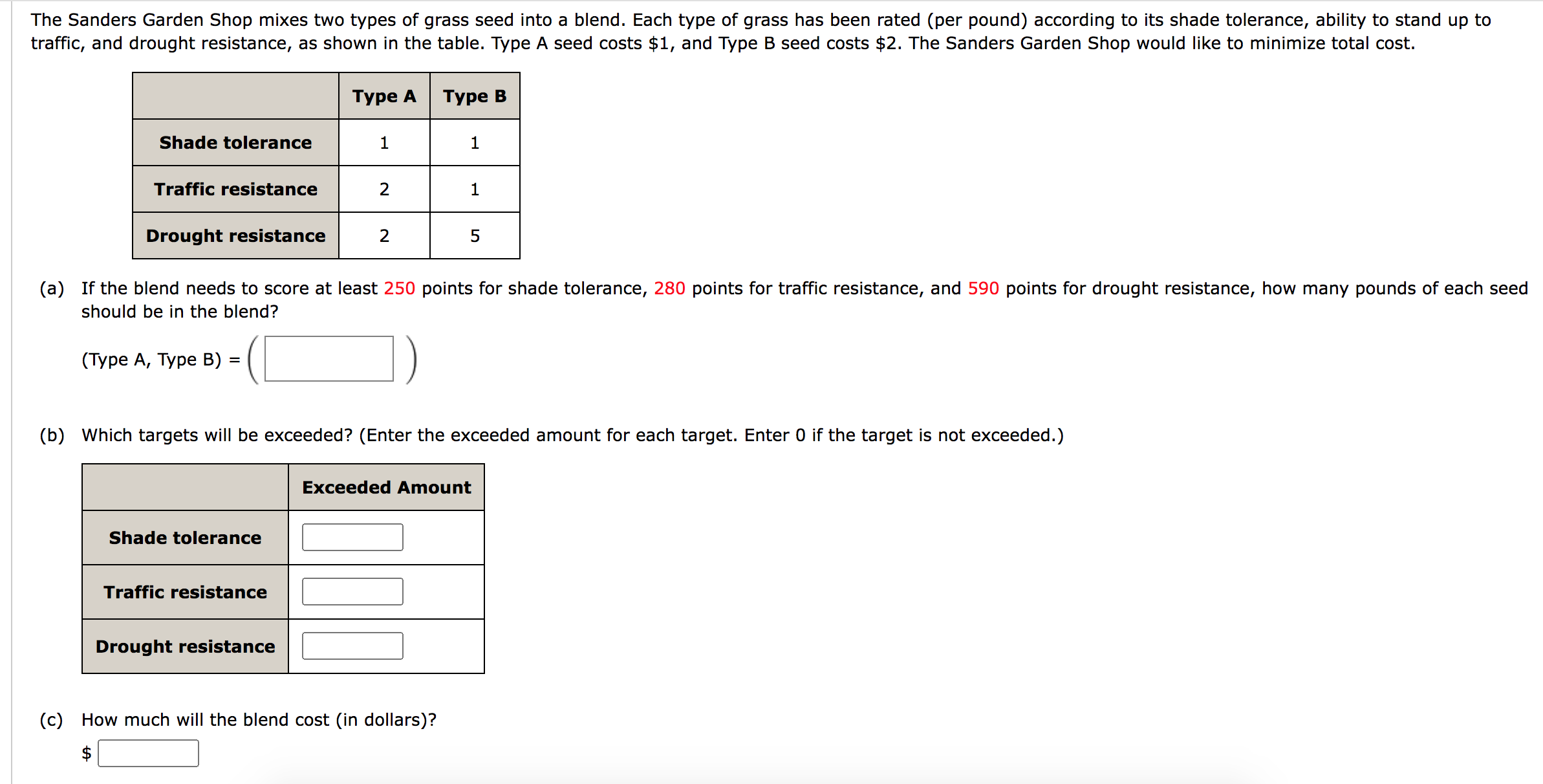 Solved The Sanders Garden Shop mixes two types of grass seed
