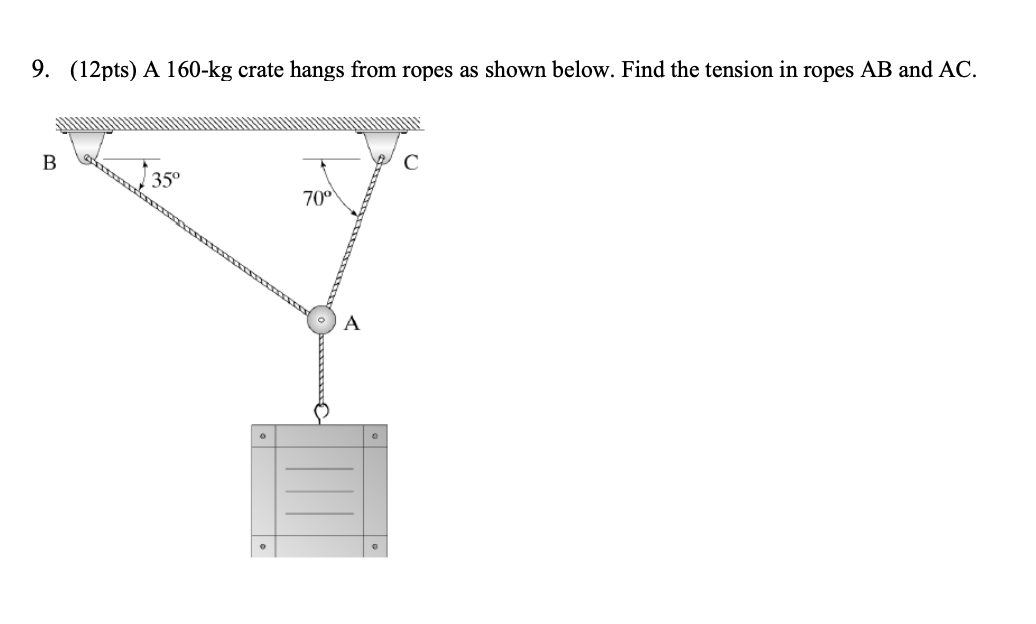 Solved 9 12pts A 160 Kg Crate Hangs From Ropes As Shown Chegg Com