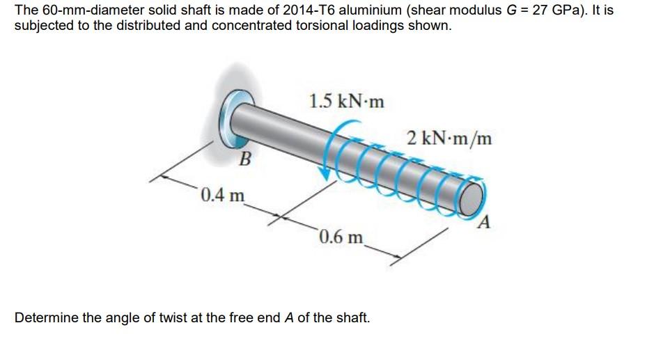Solved The 60-mm-diameter solid shaft is made of 2014−T6 | Chegg.com