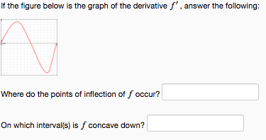 Solved Determine the intervals on which f is increasing or | Chegg.com