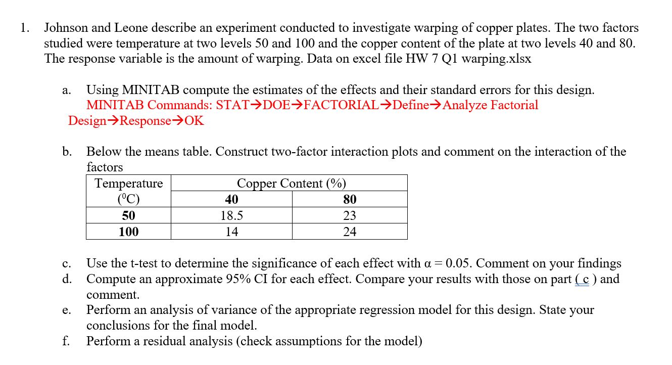 Temp -1 Copper% Warp(y) -1 -1 17 1 -1 16 1 24 1 1 25 | Chegg.com